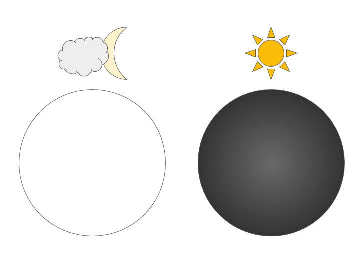 Group 8 Lens